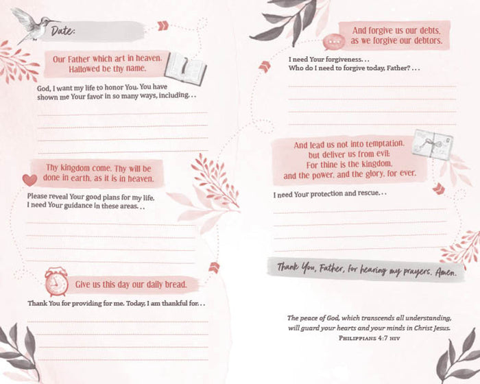 The Prayer Map: When You Don't Know What to Pray Guide